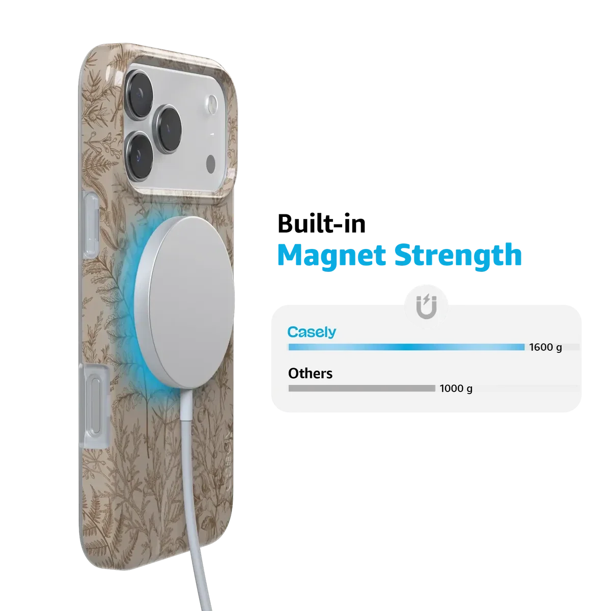Beige Garden | Neutral Floral Case iPhone Case get.casely