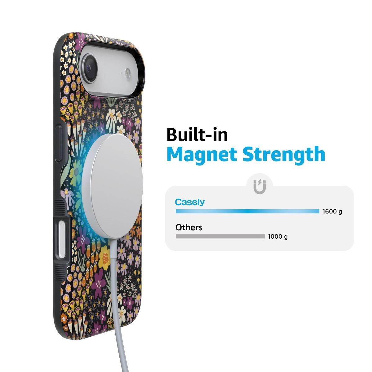 Falling for You | Plum Floral Case iPhone Case get.casely