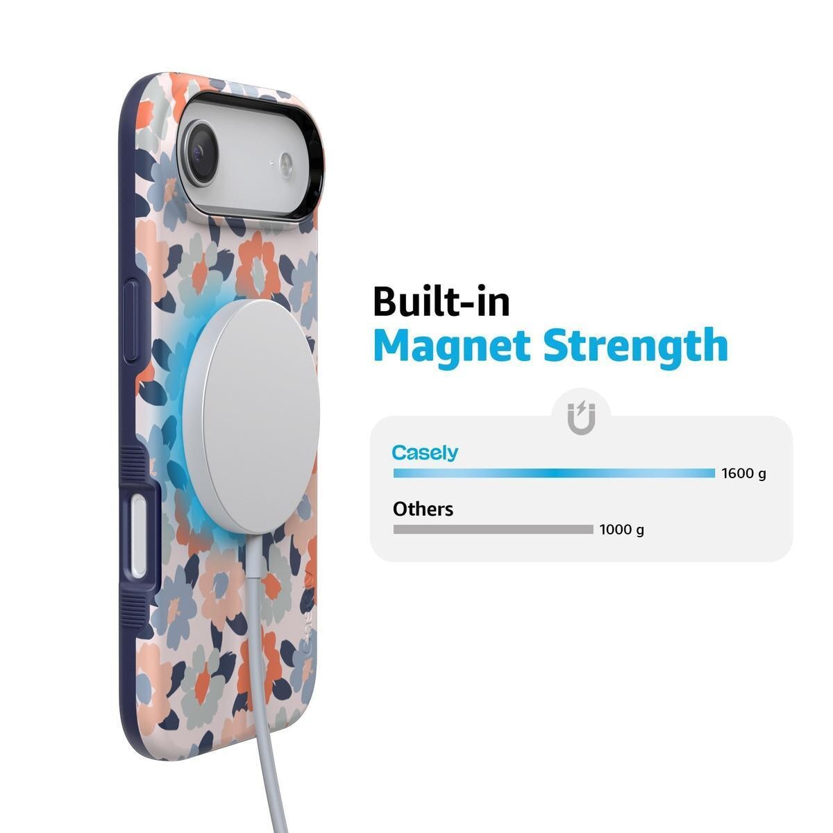 Field of Flowers | Pastel Floral Case iPhone Case get.casely