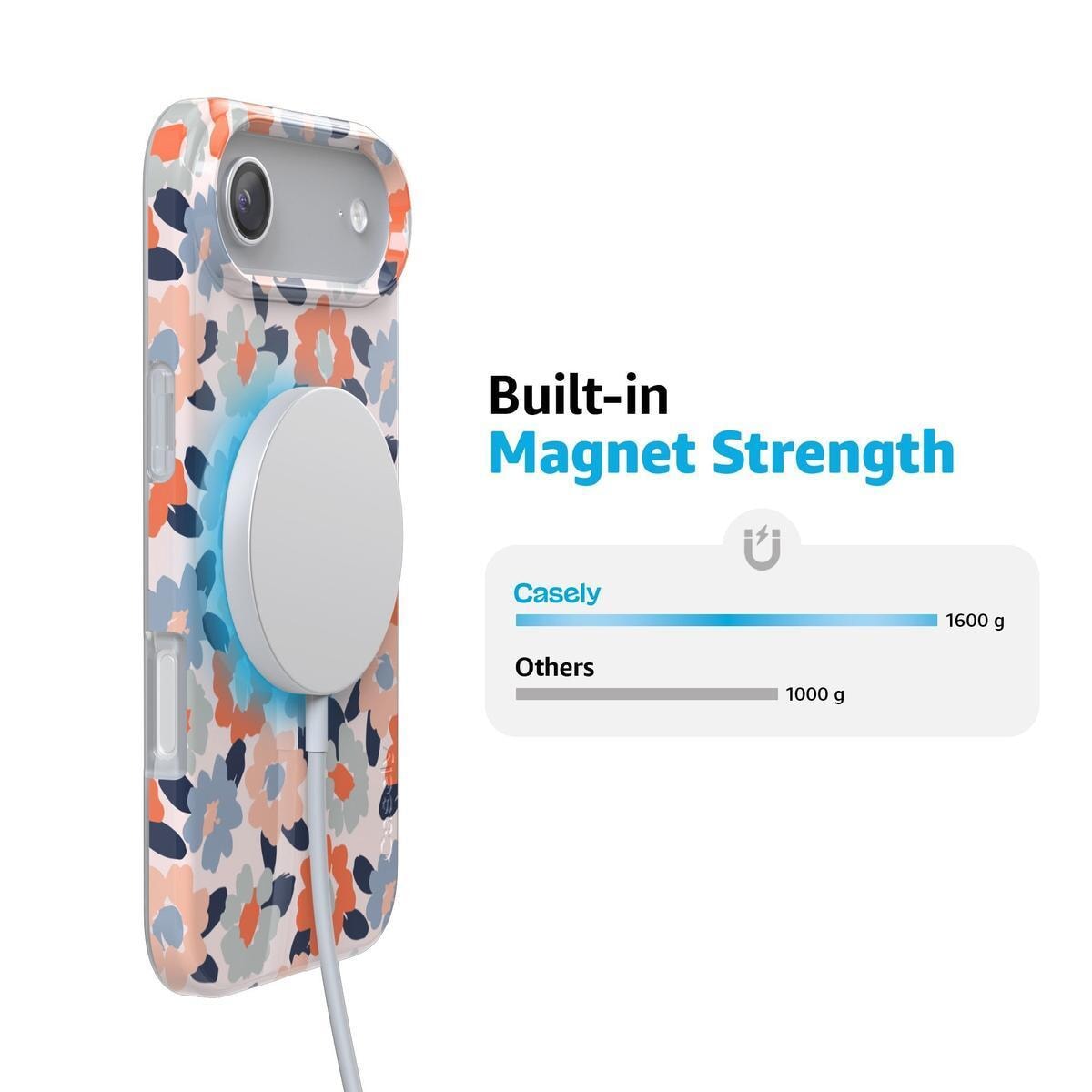 Field of Flowers | Pastel Floral Case iPhone Case get.casely