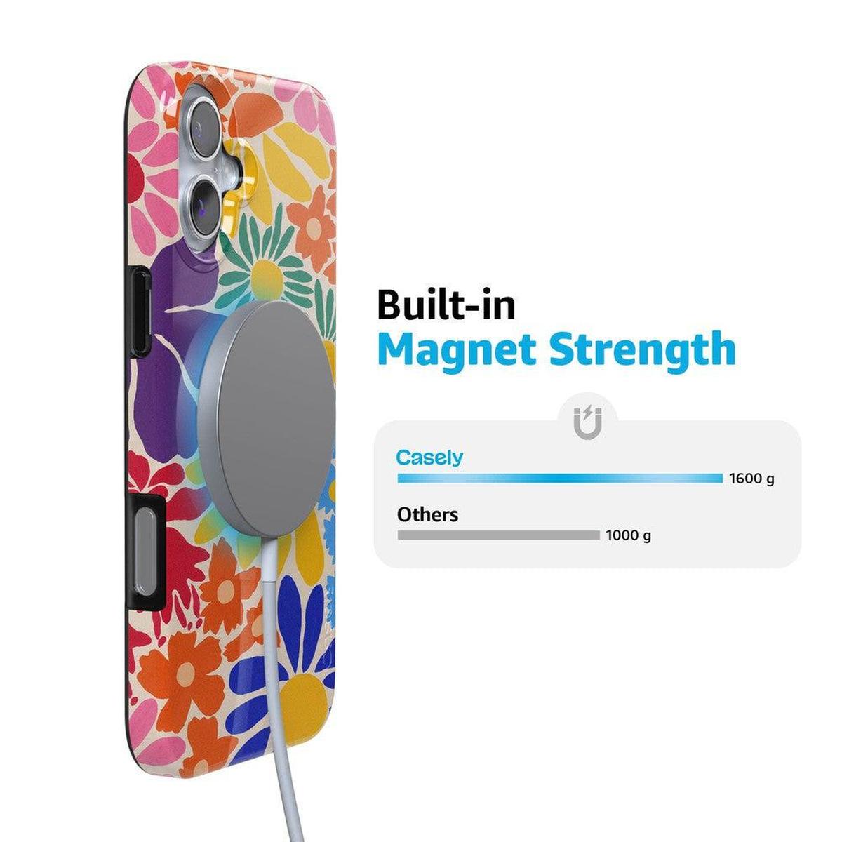 Flower Patch | Multi-Color Floral Case iPhone Case get.casely