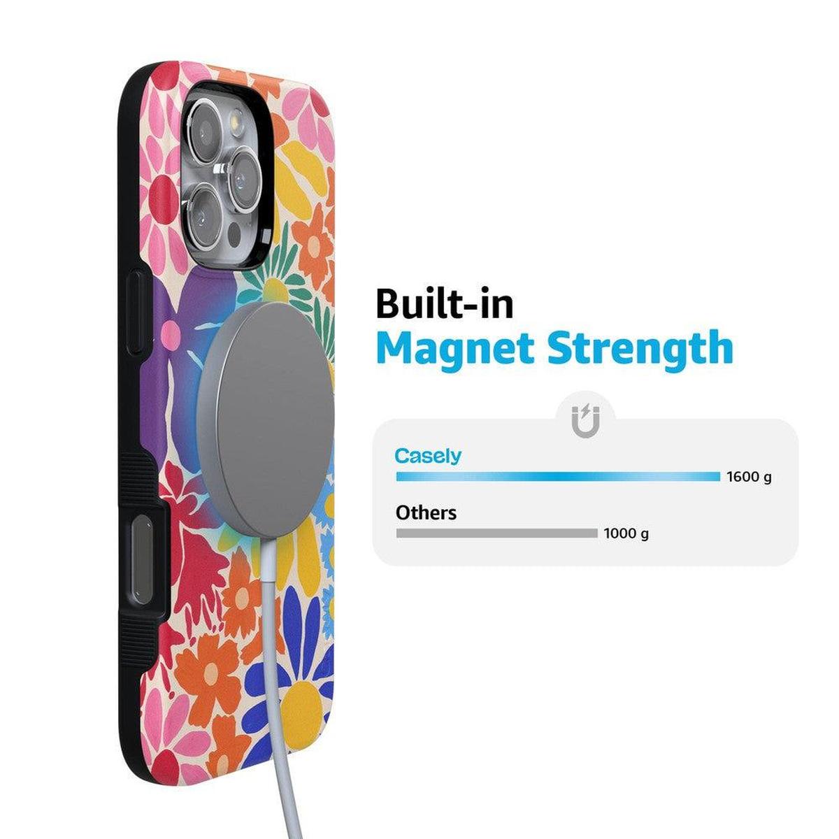 Flower Patch | Multi-Color Floral Case iPhone Case get.casely
