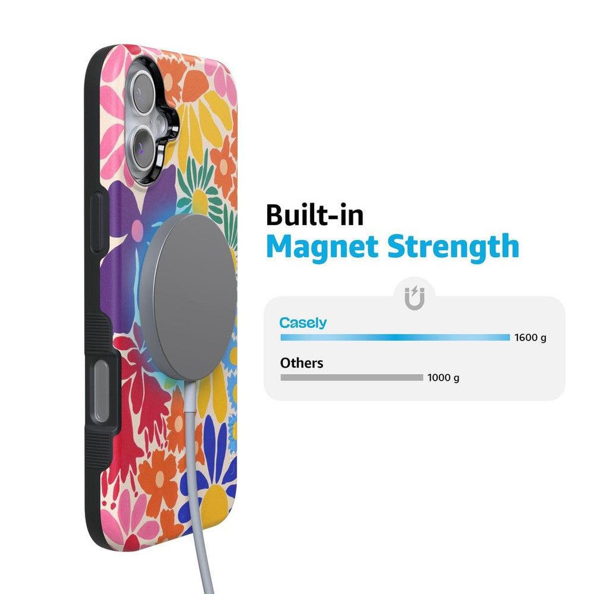 Flower Patch | Multi-Color Floral Case iPhone Case get.casely