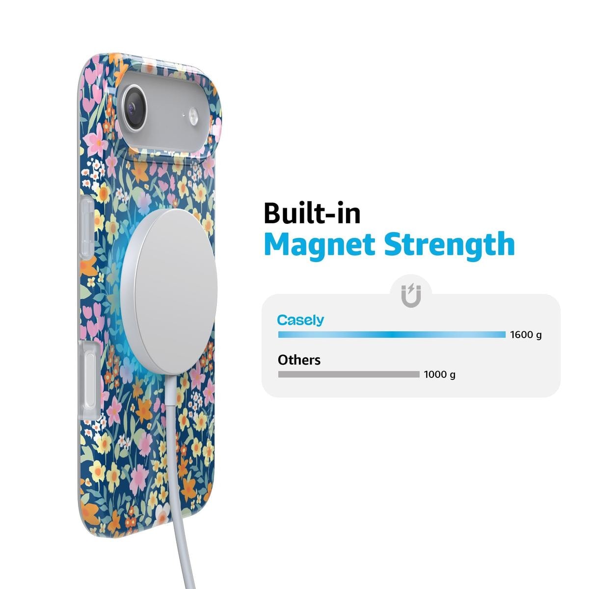 Full Bloom | Navy Floral Case iPhone Case get.casely