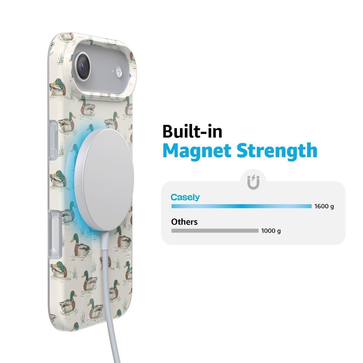 Mallard & Co. | The Boyfriend Collection Phone Case get.casely