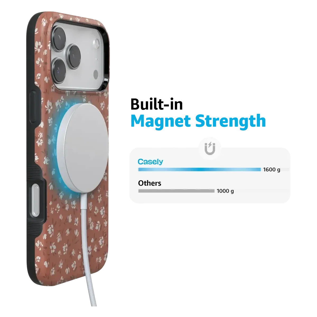 Mocha Meadow | Tiny Flowers Case iPhone Case get.casely