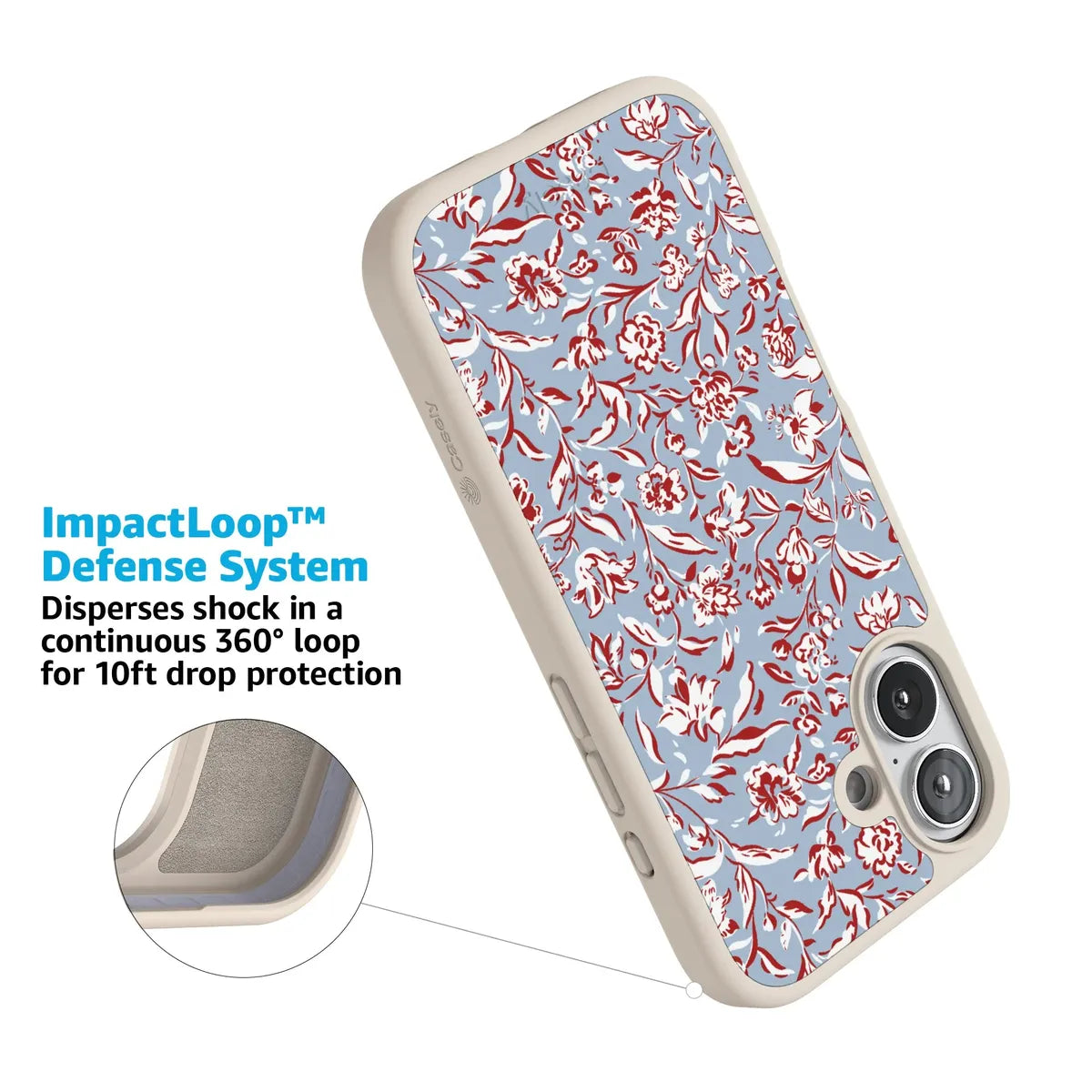 Coastal Carolina | Painted Flowers Case