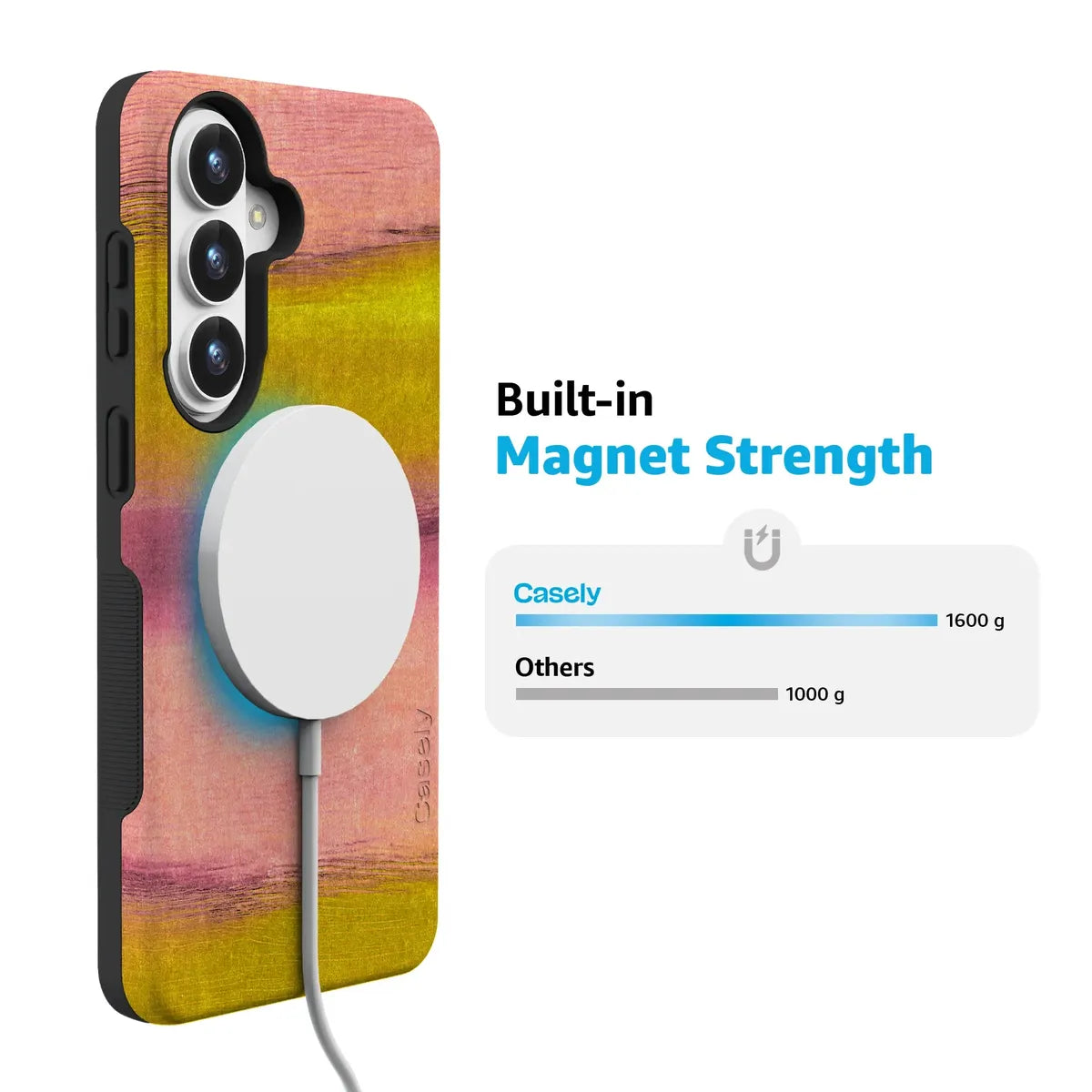 Daylight | Sunwashed Canvas Case