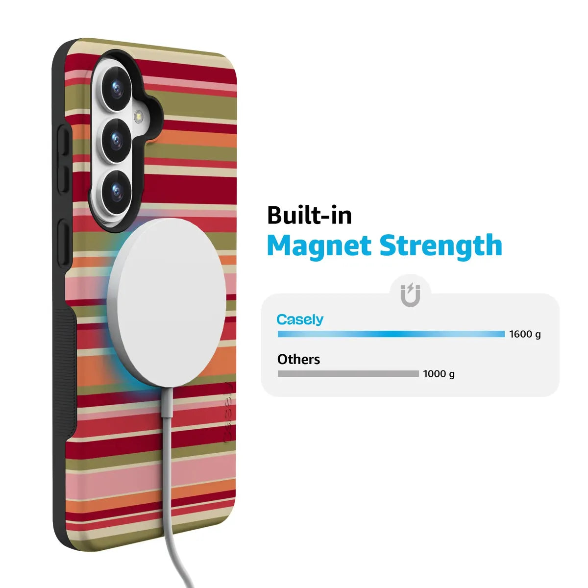 Citrus Stripes | Poolside Print Case