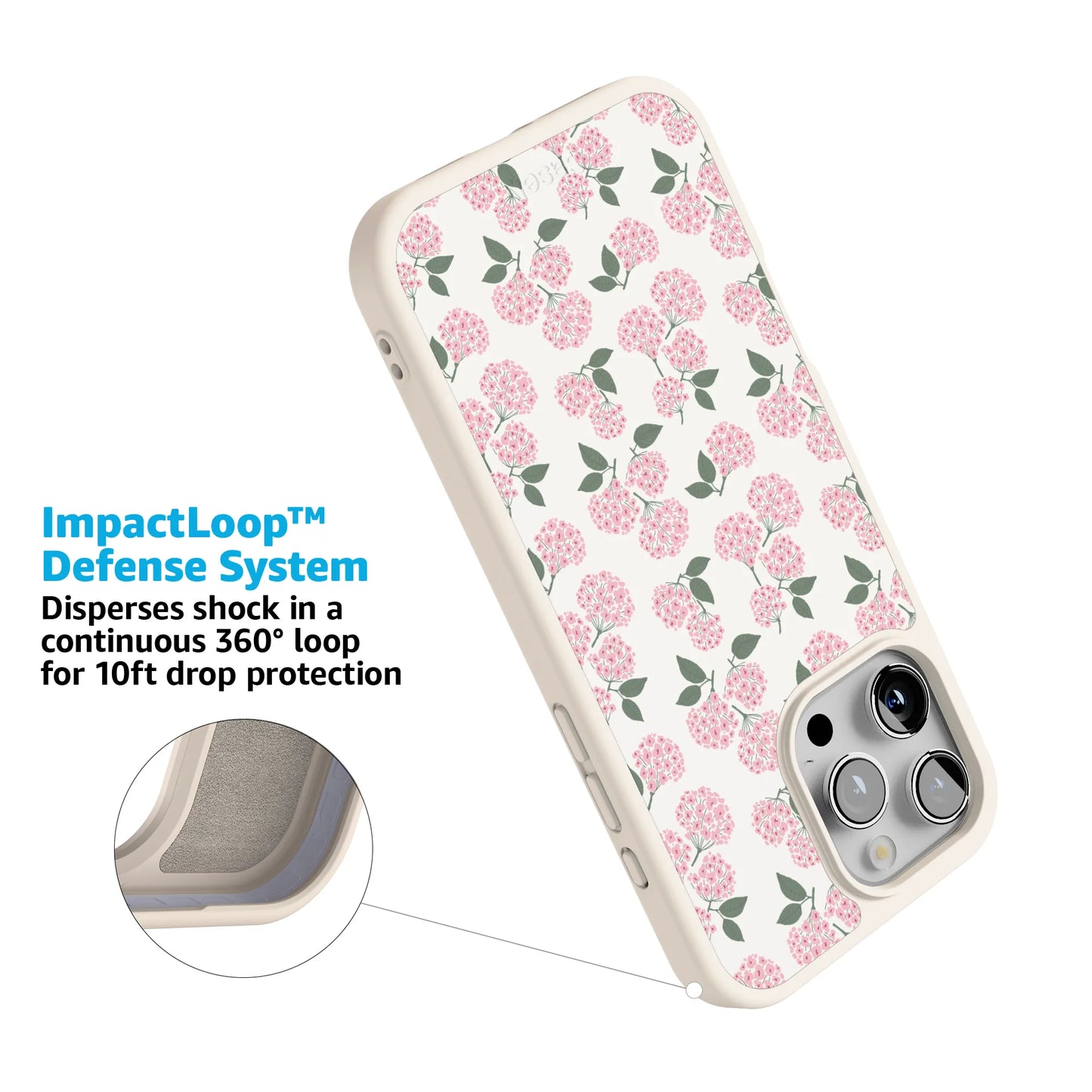 Nantucket Cottage | Pink Hydrangea Case