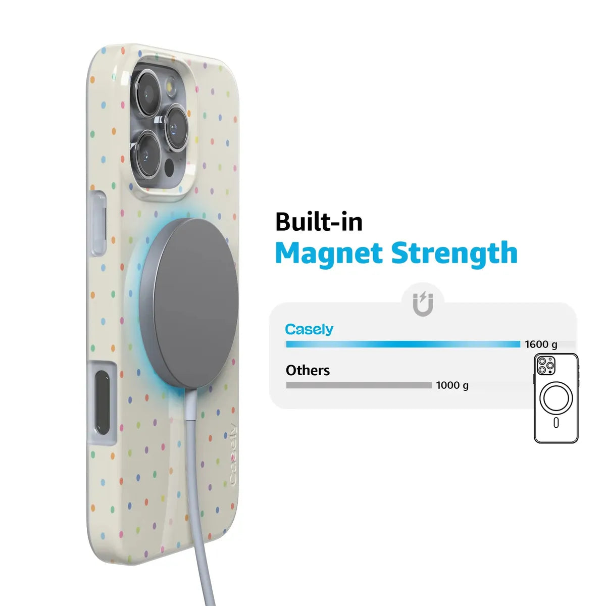 On the Dot | Rainbow Polka Dot Case