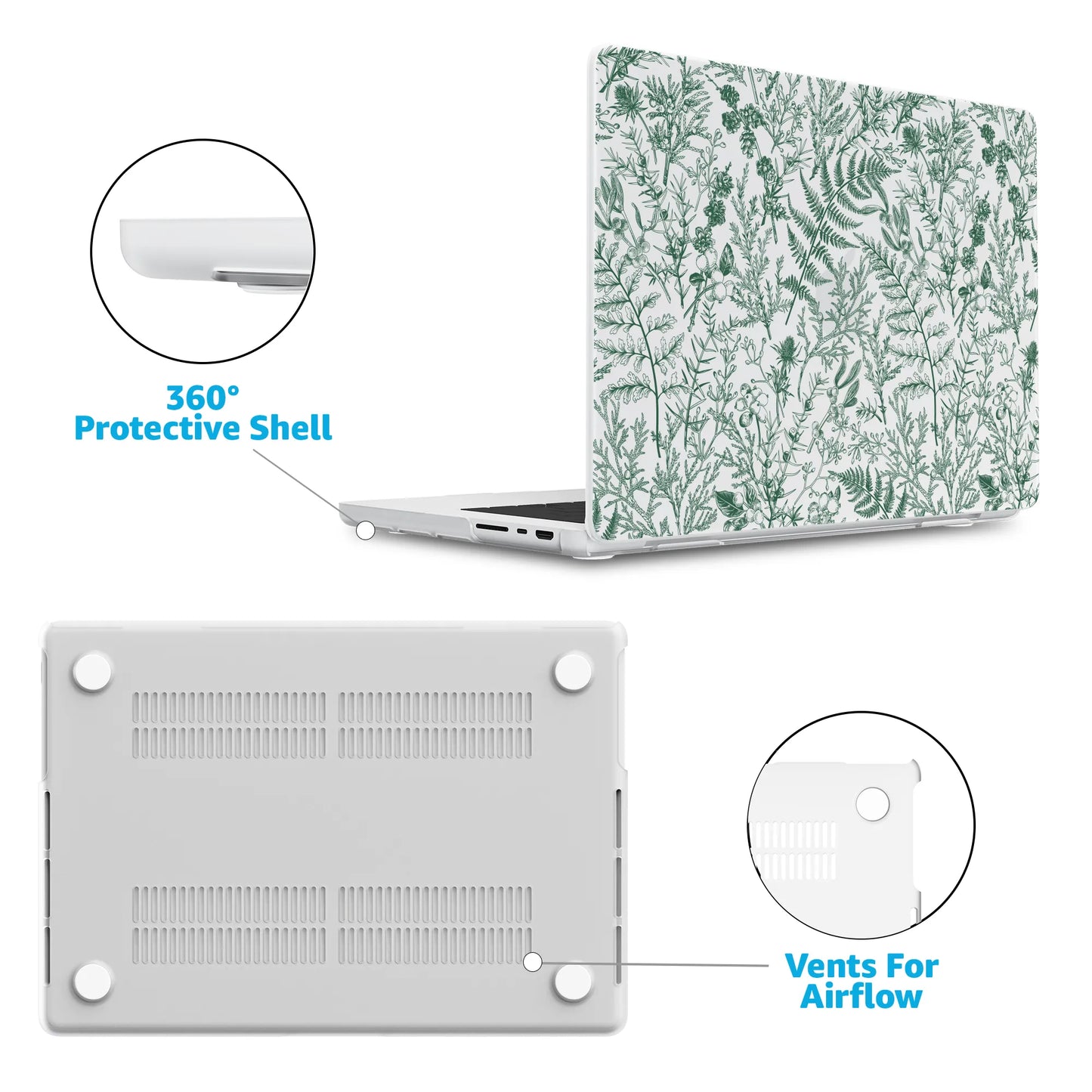 Sage Garden | Green Floral Laptop Shell