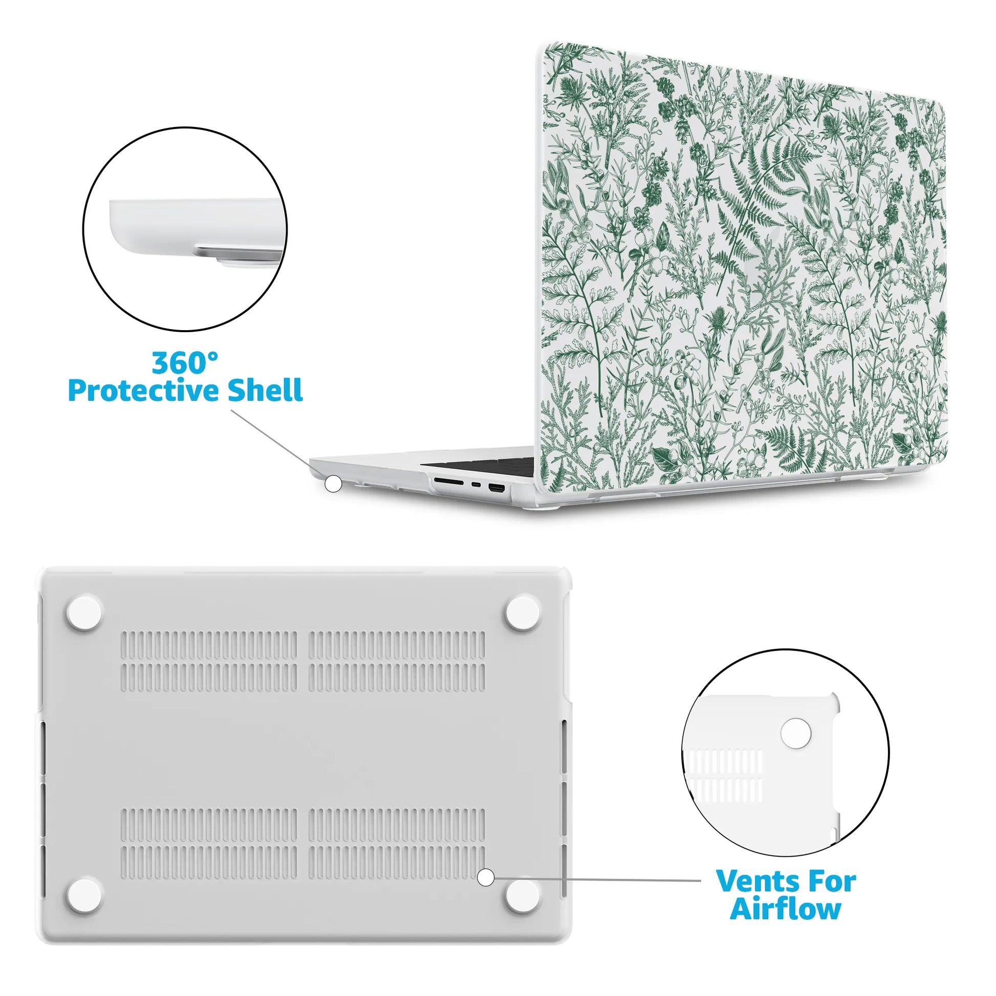 Sage Garden | Green Floral Laptop Shell