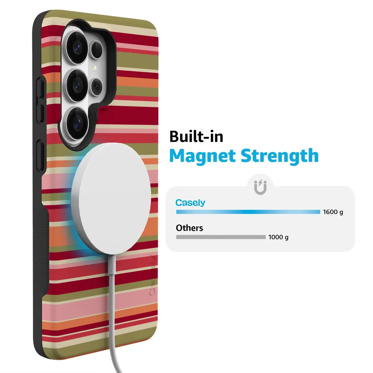 Citrus Stripes | Poolside Print Case