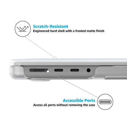 Blue Stripes | Sunday Best Laptop Shell