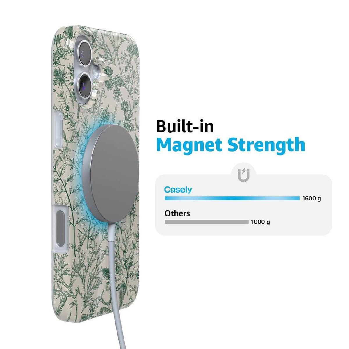 Sage Garden | Green Floral Case iPhone Case get.casely