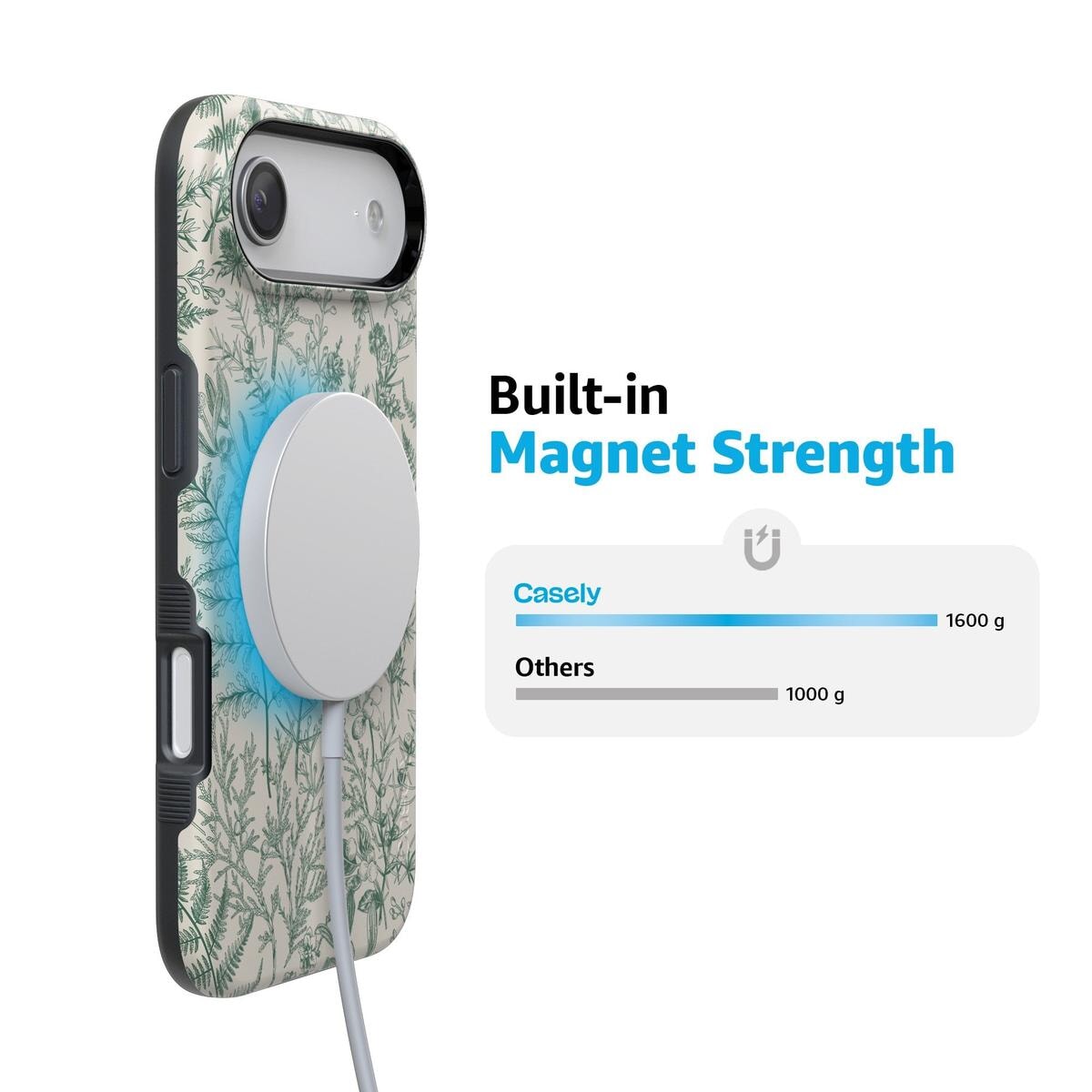 Sage Garden | Green Floral Case iPhone Case get.casely