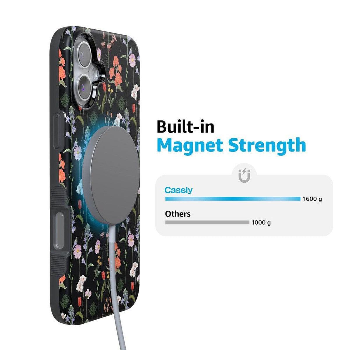 Secret Garden | Mixed Floral Case iPhone Case get.casely