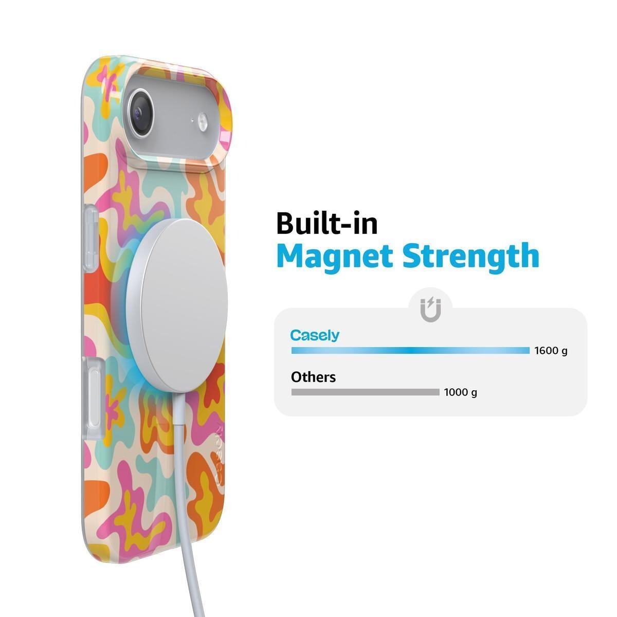 Tropical Color Splash | Abstract Retro Case iPhone Case get.casely
