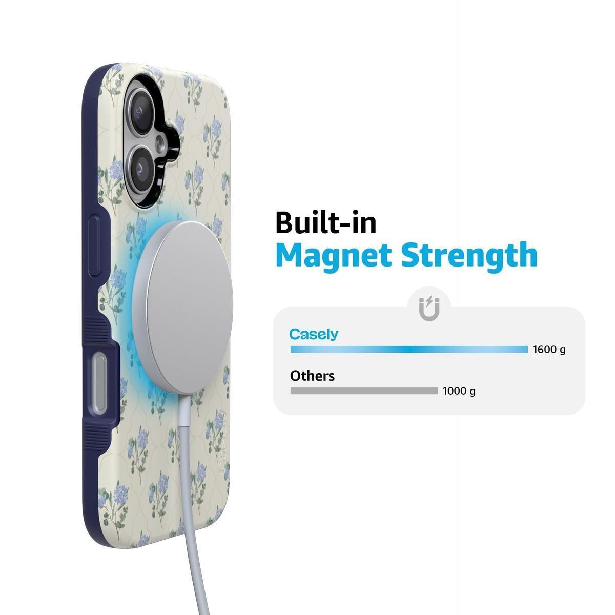 Vintage Garden | Blue Hydrangea Case iPhone Case get.casely